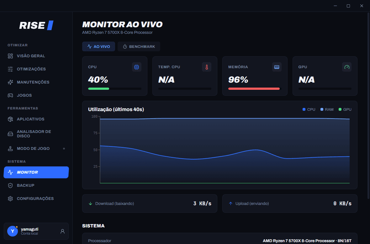 Monitor de desempenho ao vivo do RiseFPS